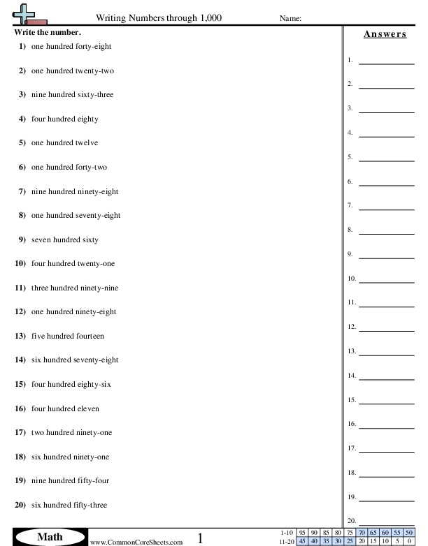 2.nbt.3 Worksheets - Word to Numeric (within 1,000) worksheet
